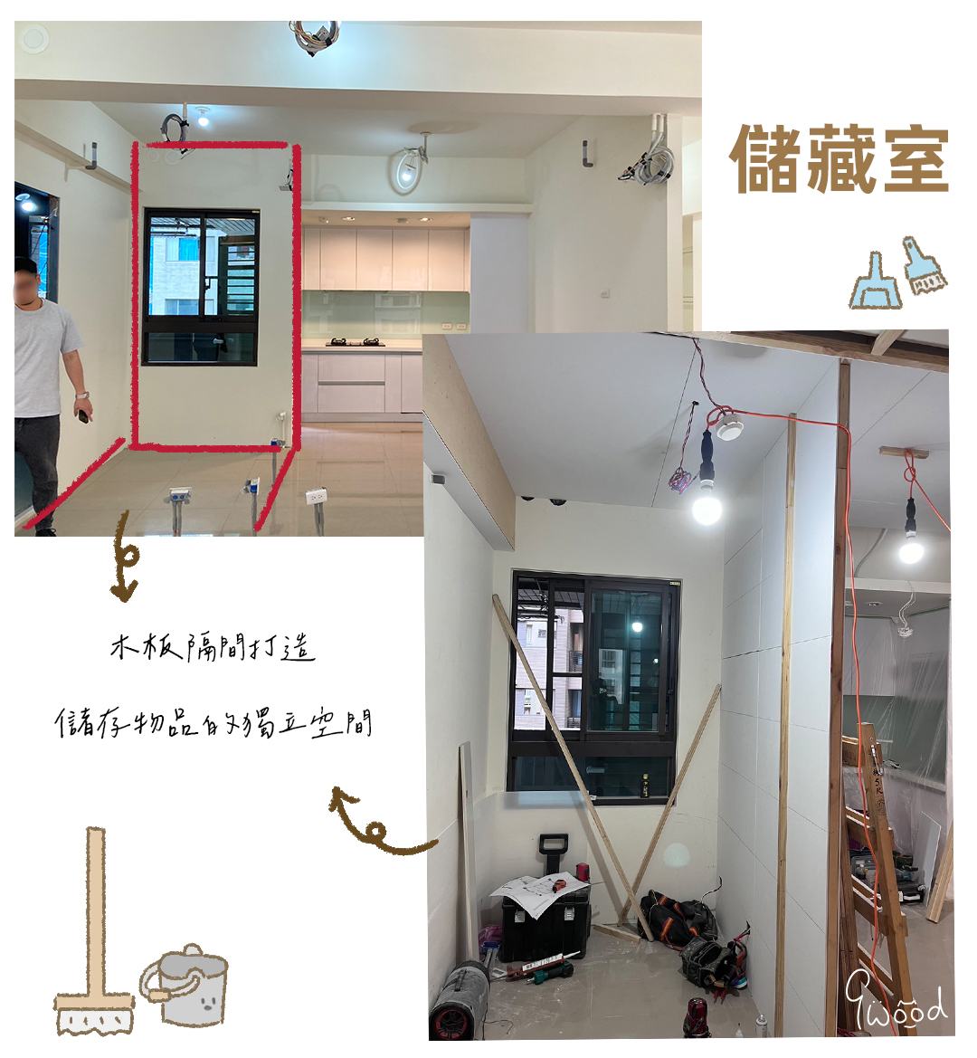 輕隔間 儲藏室 收納 裝潢工程