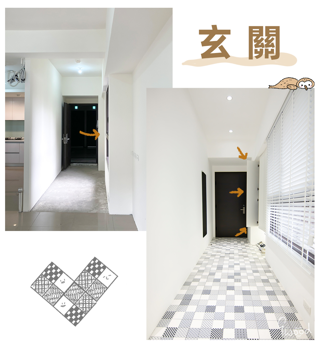 玄關 裝潢工程 落塵區 地磚