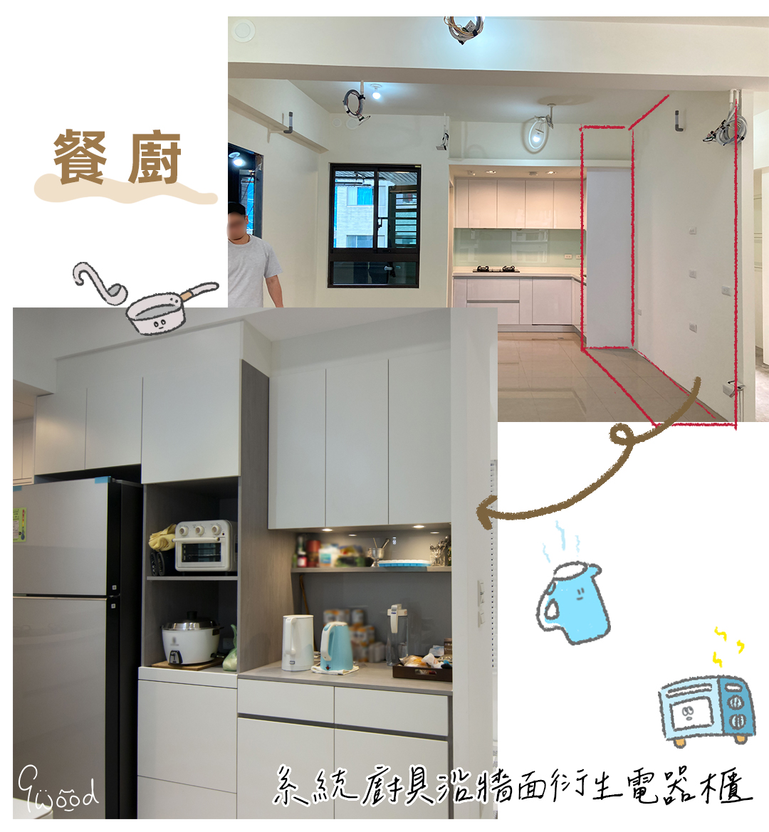 餐廳 廚房 裝潢工程 電器櫃收納 室內設計