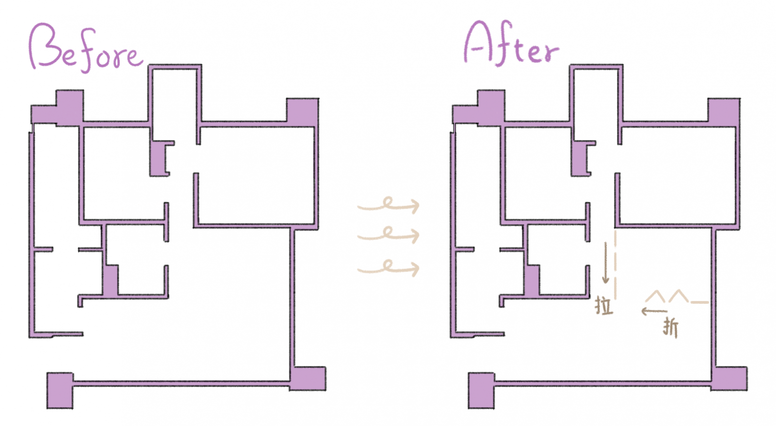 平面圖 輕隔間 新屋裝潢